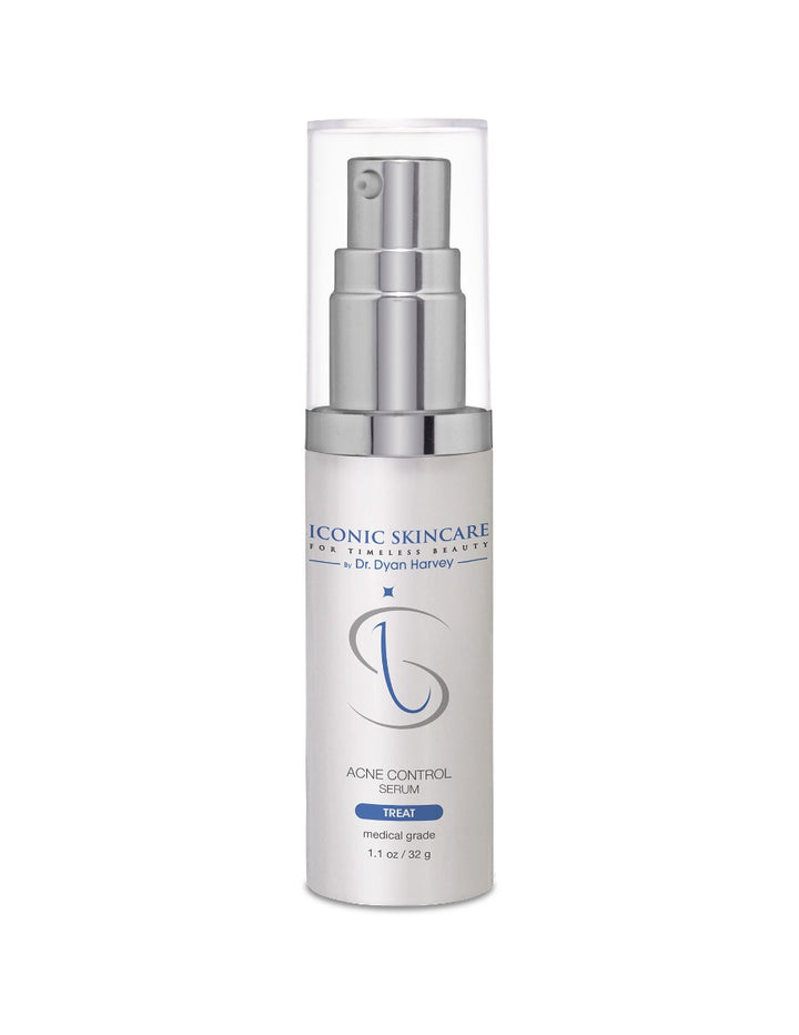 Acne Control System - ICONIC SKINCARE