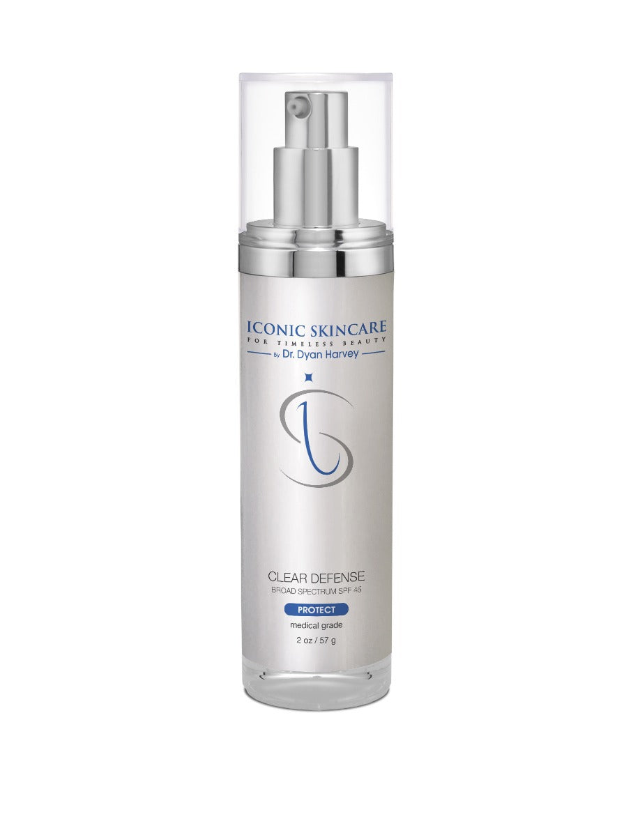 Acne Control System - ICONIC SKINCARE