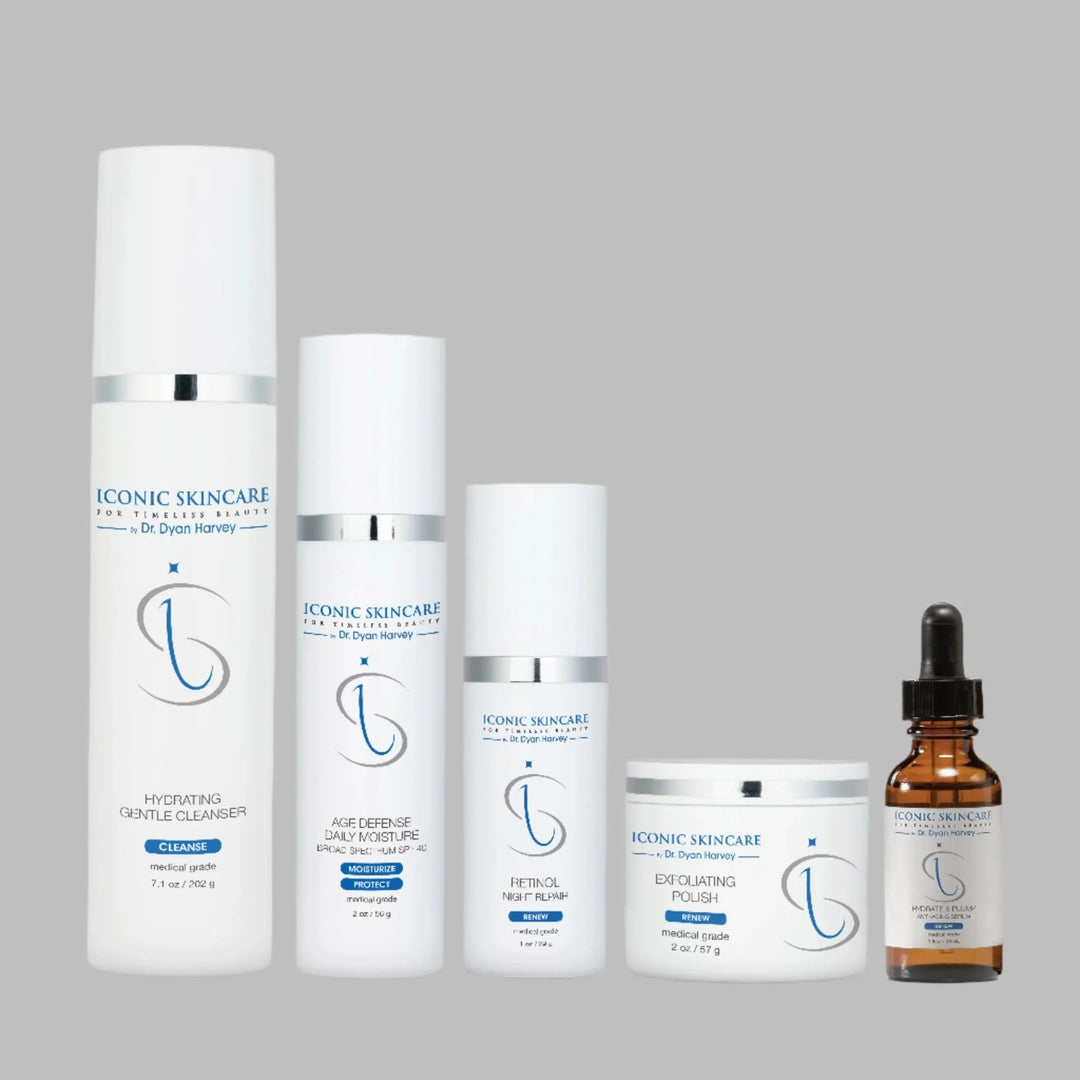 Anti - Aging System - ICONIC SKINCARE